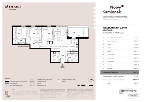 Mieszkanie na sprzedaż - Wawerska Kamionek, Praga-Południe, Warszawa, 95,97 m², 1 860 016 PLN, NET-1538711672