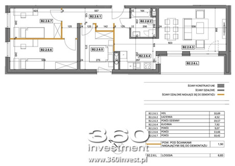 Mieszkanie na sprzedaż - Śródmieście, Szczecin, 77,35 m², 730 980 PLN, NET-INS21848