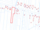 Działka na sprzedaż - Złotniki, Dalików (Gm.), Poddębicki (Pow.), 6723 m², 535 000 PLN, NET-18658607