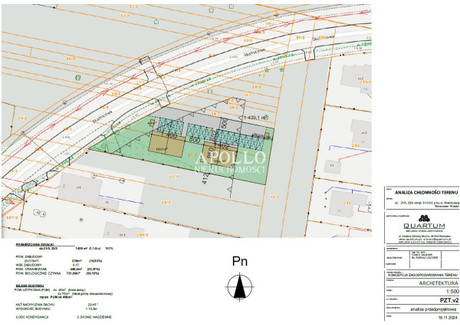 Działka na sprzedaż - Skalnicowa Wawer, Warszawa, 1439 m², 1 655 000 PLN, NET-206/APL/DZS-331