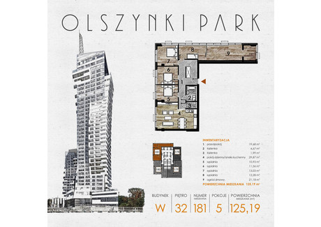 Mieszkanie na sprzedaż - Szopena 35C Śródmieście, Rzeszów, 112,77 m², inf. u dewelopera, NET-W181