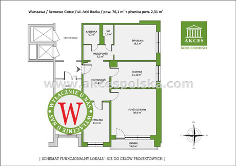 Mieszkanie na sprzedaż - Arki Bożka Bemowo, Nowe Górce, Warszawa, Warszawa M., 76,21 m², 1 036 000 PLN, NET-MS-160258