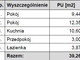 Mieszkanie na sprzedaż - Kwiatowa Strzegom, Strzegom (gm.), Świdnicki (pow.), 39,28 m², 55 500 PLN, NET-16