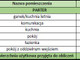 Dom na sprzedaż - Szczebrzeska Turobin, Turobin (gm.), Biłgorajski (pow.), 65,63 m², 193 000 PLN, NET-200