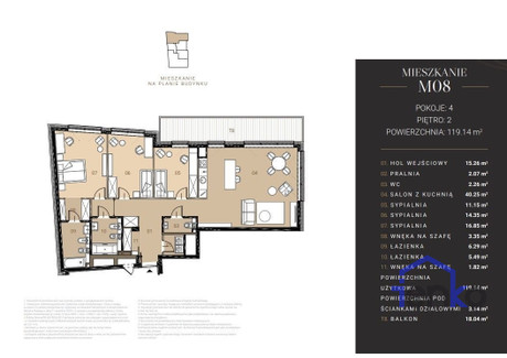 Mieszkanie na sprzedaż - Władysława Orkana Mokotów, Warszawa, Mokotów, Warszawa, 119,14 m², 3 514 630 PLN, NET-IEN911004