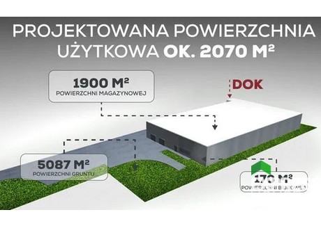 Działka na sprzedaż - Polna Kostrzyn, Poznański, 5087 m², 1 755 015 PLN, NET-1001/4158/OGS