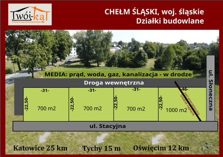 Działka na sprzedaż - Słoneczna Chełm Śląski, Chełm Śląski (gm.), Bieruńsko-Lędziński (pow.), 700 m², 105 000 PLN, NET-11431751