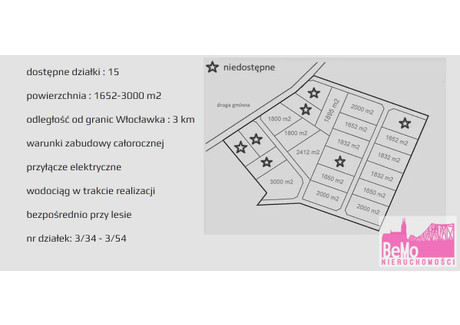 Działka na sprzedaż - Ładne, Włocławek, Włocławski, 1652 m², 85 904 PLN, NET-BMO-GS-2860