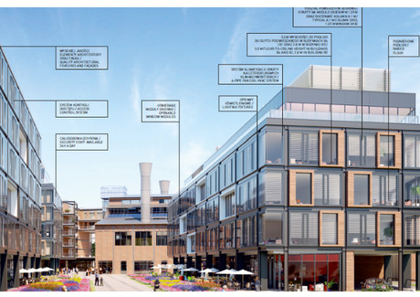 Biurowiec do wynajęcia - ELEKTROWNIA POWIŚLE Śródmieście, Warszawa, 432 m², 11 232 Euro (48 522 PLN), NET-25421-6