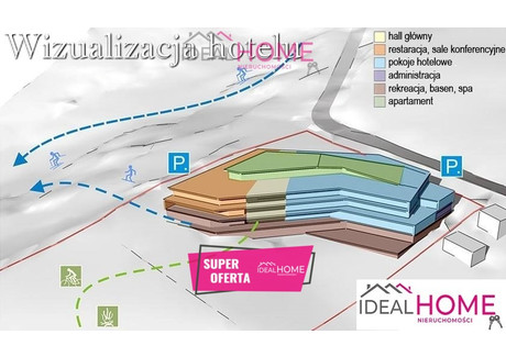 Działka na sprzedaż - Ludwika Pasteura Przemyśl, 24 344 m², 990 000 PLN, NET-1427/6619/OGS