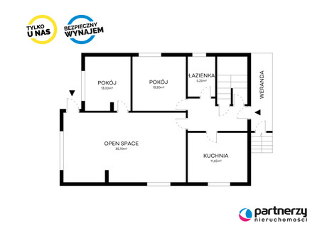 Lokal usługowy do wynajęcia - Wita Stwosza Oliwa, Gdańsk, 100 m², 11 000 PLN, NET-PAN363251