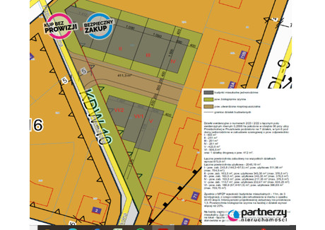 Działka na sprzedaż - Przedszkolna Pruszków, Pruszkowski, 2598 m², 3 400 000 PLN, NET-PAN357519