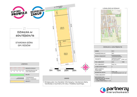 Działka na sprzedaż - Starowa Góra, Rzgów, Łódzki Wschodni, 5480 m², 1 273 000 PLN, NET-PAN261460