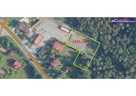 Działka na sprzedaż - Janik, Kunów, Ostrowiecki, 1473 m², 81 000 PLN, NET-MRK-GS-1816