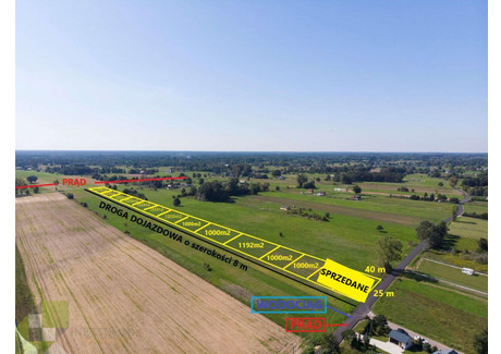 Działka na sprzedaż - Leoncin, Nowodworski, 1000 m², 85 000 PLN, NET-36071