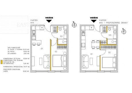 Mieszkanie na sprzedaż - Nowy Dwór Mazowiecki, Nowodworski, 34,97 m², 339 900 PLN, NET-789999686