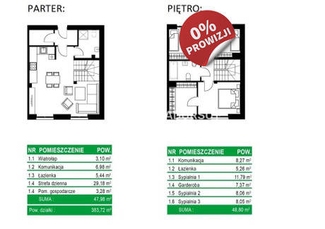 Dom na sprzedaż - Balice, Balice, Balice, Zabierzów, Krakowski, 118,7 m², 839 000 PLN, NET-BS2-DS-295937