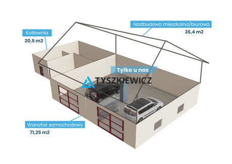 Lokal na sprzedaż - Wicko, Lęborski, 163 m², 520 000 PLN, NET-TY959438