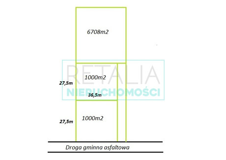 Działka na sprzedaż - Jaktorów, Grodziski, 6688 m², 499 000 PLN, NET-306/6166/OGS