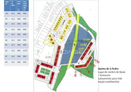 Działka na sprzedaż - Cidade de Santarém Santarém, Portugalia, 304 m², 111 083 USD (435 446 PLN), NET-71851000