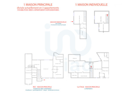 Dom na sprzedaż - Seignelay, Francja, 360 m², 163 659 USD (657 907 PLN), NET-101078943