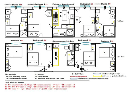 Mieszkanie do wynajęcia - József körút Budapest, Węgry, 90 m², 292 USD (1158 PLN), NET-100329295