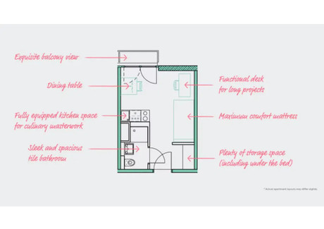 Mieszkanie do wynajęcia - Warschauer Straße Berlin, Niemcy, 18 m², 1025 USD (4254 PLN), NET-103045824