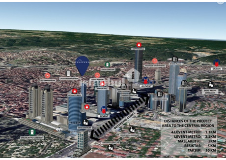 Mieszkanie na sprzedaż - 10 Şht. Muharrem Öztürk Sk. Istanbul, Turcja, 69 m², 199 000 USD (813 910 PLN), NET-98990454