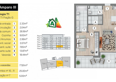 Mieszkanie na sprzedaż - Funchal, Portugalia, 77 m², 342 854 USD (1 405 703 PLN), NET-95085295