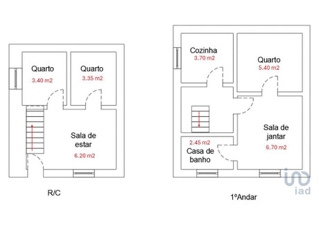 Dom na sprzedaż - Bogas De Baixo, Portugalia, 50 m², 68 544 USD (280 345 PLN), NET-100008521