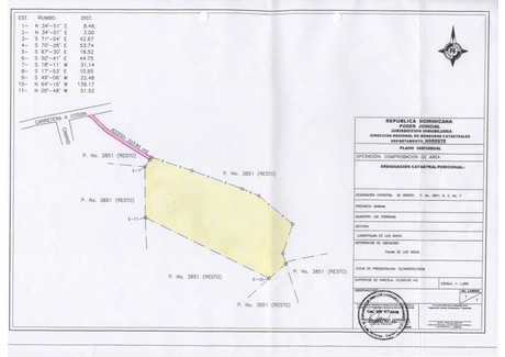 Działka na sprzedaż - El Cosón Samaná , Las Terrenas, Dominikana, 10 000,24 m², 630 000 USD (2 576 700 PLN), NET-97463427