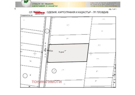 Działka na sprzedaż - Индустриална зона - Юг, Околовръстно шосе/Industrialna zona - Iug, Oko Пловдив/plovdiv, Bułgaria, 9024 m², 585 614 USD (2 248 756 PLN), NET-92975431