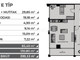 Mieszkanie na sprzedaż - Kadıköy, Fikirtepe Istanbul, Turcja, 173 m², 961 000 USD (3 719 070 PLN), NET-97636585