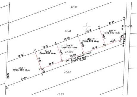 Działka na sprzedaż - с. Марково/s. Markovo Пловдив/plovdiv, Bułgaria, 610 m², 42 462 USD (172 820 PLN), NET-103037028