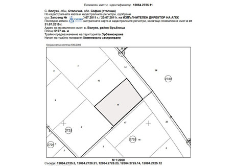 Działka na sprzedaż - гр. Божурище/gr. Bojurishte София/sofia, Bułgaria, 16 195 m², 849 318 USD (3 482 205 PLN), NET-102847422