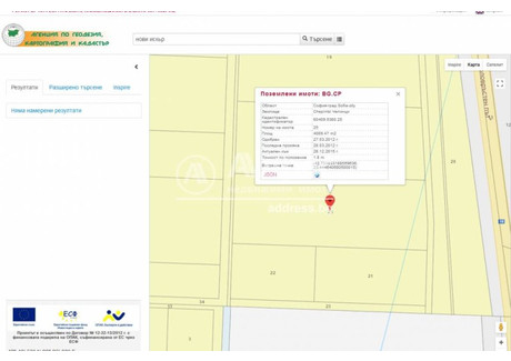 Działka na sprzedaż - гр. Нови Искър/gr. Novi Iskar София/sofia, Bułgaria, 4040 m², 437 411 USD (1 828 377 PLN), NET-91783159