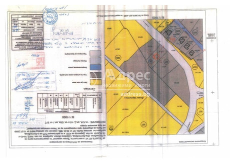 Działka na sprzedaż - гр. Костинброд/gr. Kostinbrod София/sofia, Bułgaria, 849 m², 72 966 USD (305 000 PLN), NET-93679306