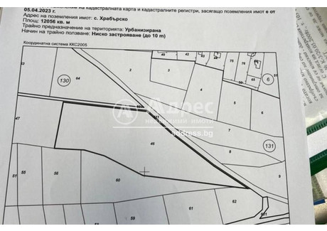 Działka na sprzedaż - с. Храбърско/s. Hrabarsko София/sofia, Bułgaria, 12 056 m², 455 572 USD (1 781 288 PLN), NET-93399852