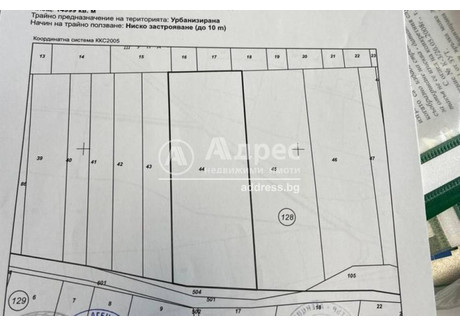 Działka na sprzedaż - с. Храбърско/s. Hrabarsko София/sofia, Bułgaria, 14 999 m², 324 119 USD (1 267 304 PLN), NET-94274532