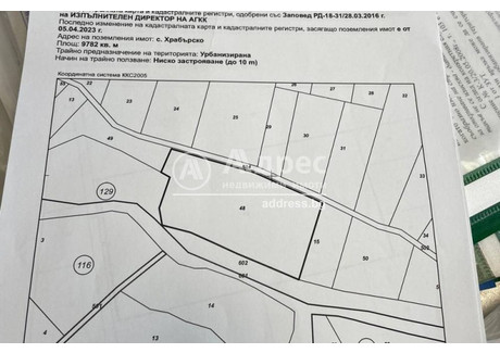 Działka na sprzedaż - с. Храбърско/s. Hrabarsko София/sofia, Bułgaria, 9782 m², 213 062 USD (890 600 PLN), NET-94274586