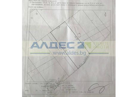 Działka na sprzedaż - Филиповци/Filipovci София/sofia, Bułgaria, 12 863 m², 200 092 USD (836 385 PLN), NET-91742578