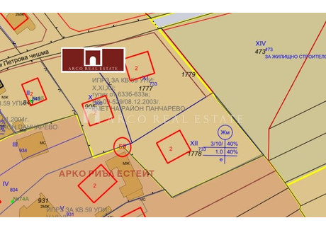 Działka na sprzedaż - с. Железница/s. Jeleznica София/sofia, Bułgaria, 2477 m², 131 879 USD (551 254 PLN), NET-102422973