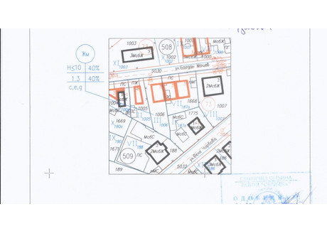 Działka na sprzedaż - Орландовци, ул. Богдан Моцев/Orlandovci, ul. Bogdan Mocev София/sofia, Bułgaria, 525 m², 104 549 USD (419 241 PLN), NET-95849201