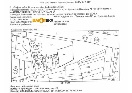 Działka na sprzedaż - Левски В/Levski V София/sofia, Bułgaria, 2472 m², 403 820 USD (1 603 167 PLN), NET-84388989